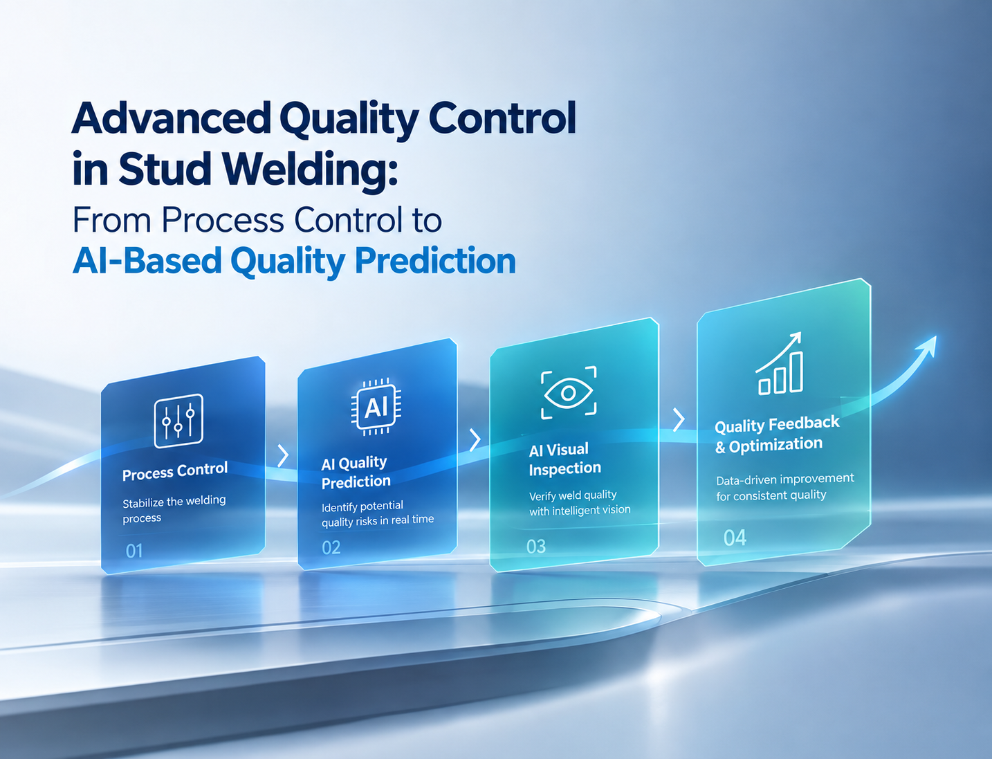 Advanced Quality Control in Stud Welding: From Process Control to AI-Based Quality Prediction