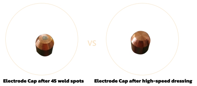 electrode cap dressing before and after comparison