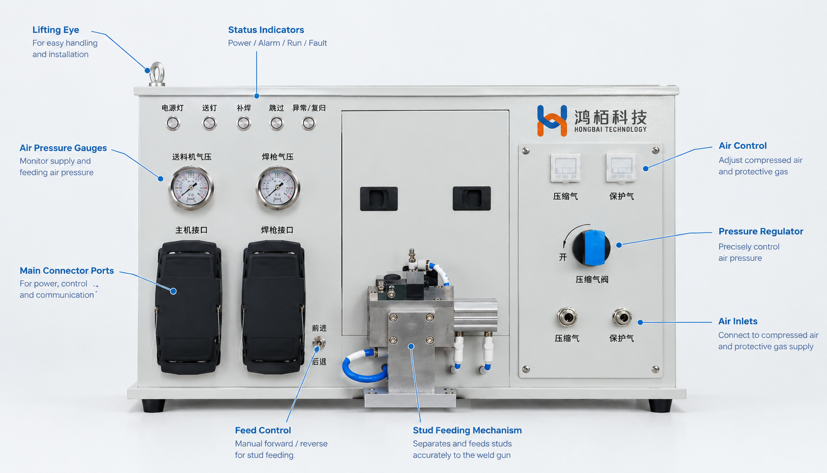 Automatic stud feeder and feed tube system for stud welding