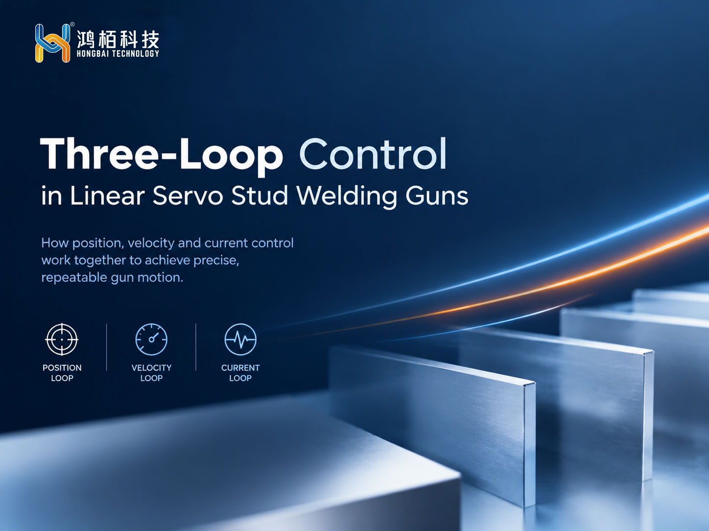 Three-Loop Control in Linear Servo Stud Welding Guns
